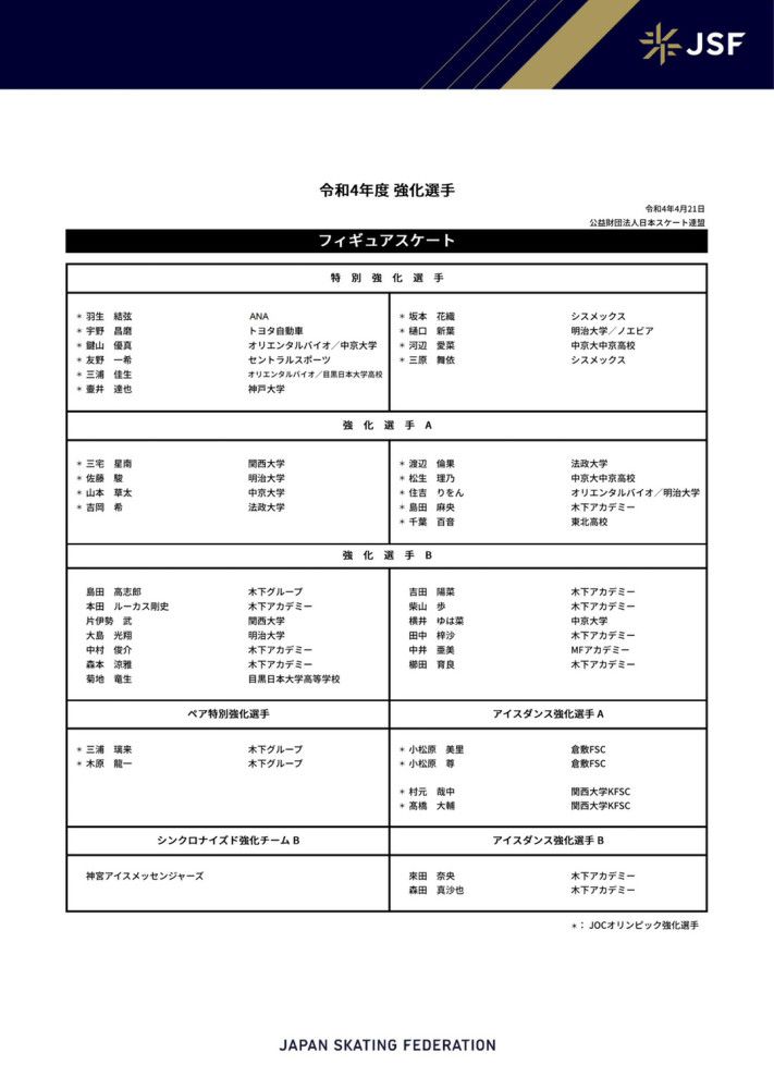 全场结束，布莱顿3-2诺丁汉森林。